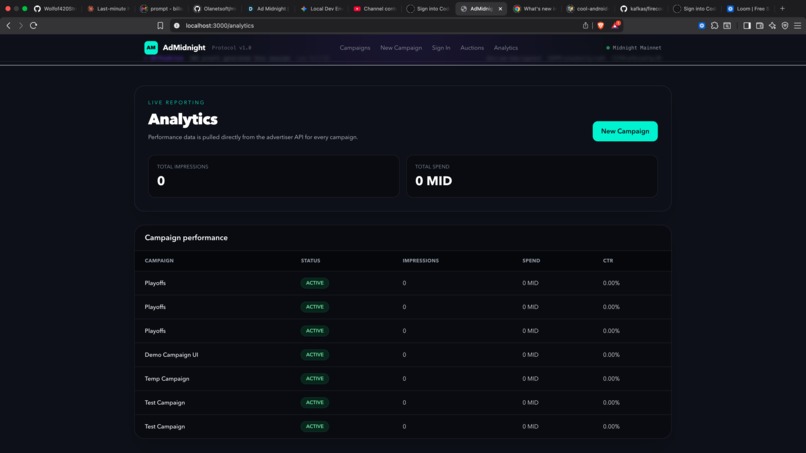 Ad Midnight  – screenshot 3