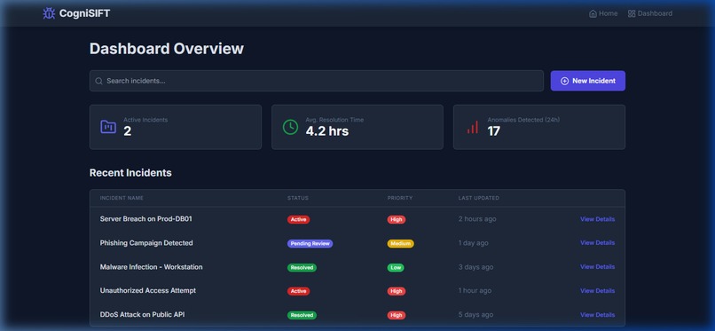 CogniSIFT: Autonomous Incident Sentinel – screenshot 2