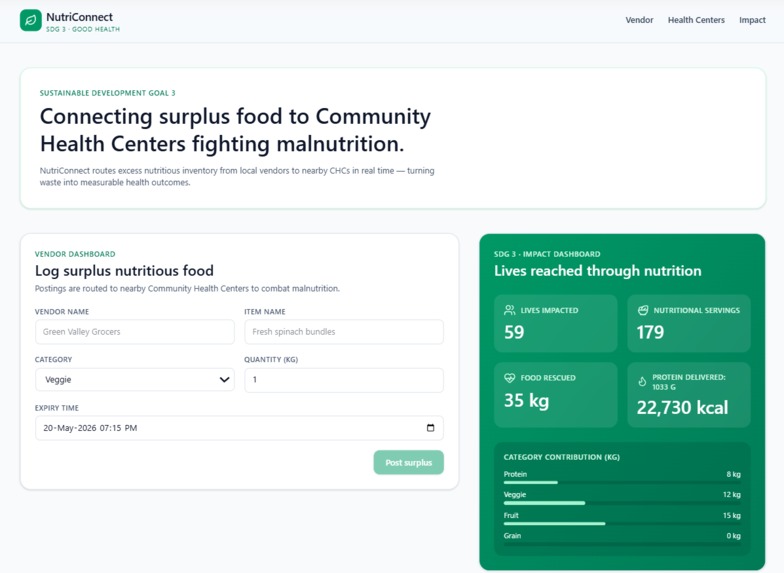 NutriConnect  SDG 3 · Good Health – screenshot 2