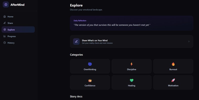 AFTERMIND – screenshot 3