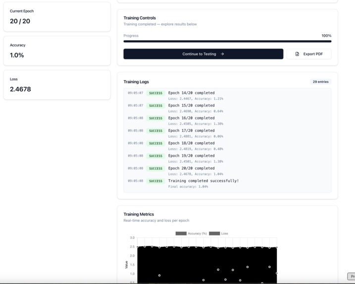 Model Mentoring: An AI Lab for Conceptual Learning – screenshot 10