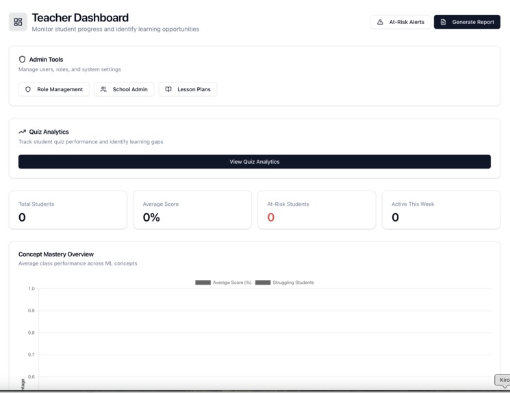 Model Mentoring: An AI Lab for Conceptual Learning – screenshot 17
