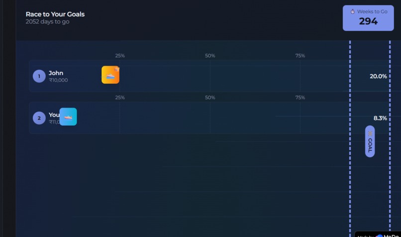 AI FINANCE ASSISTANT – screenshot 2
