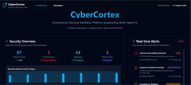 CyberCortex – screenshot 1