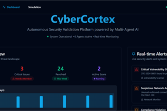 CyberCortex