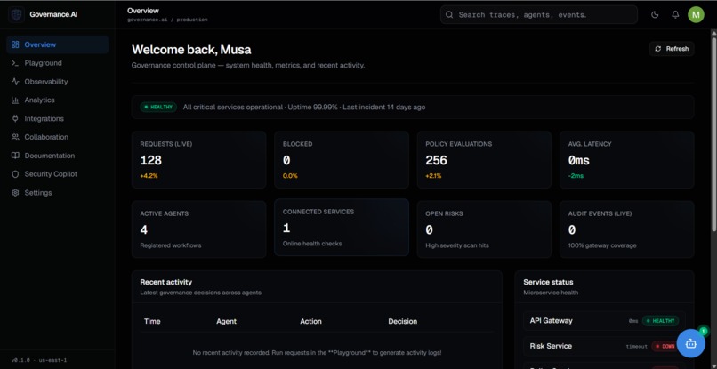 GovernanceAI Agentic Security & Observability Infrastructure – screenshot 5