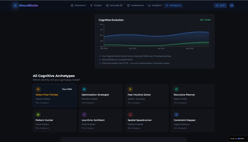 NeuroBlocks – screenshot 19