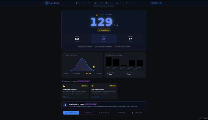 NeuroBlocks – screenshot 13