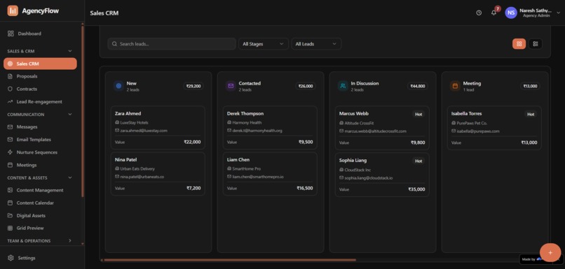 AgencyFlow — Agency Management OS – screenshot 2