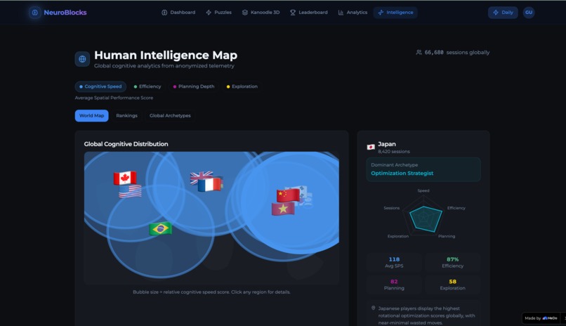 NeuroBlocks – screenshot 21