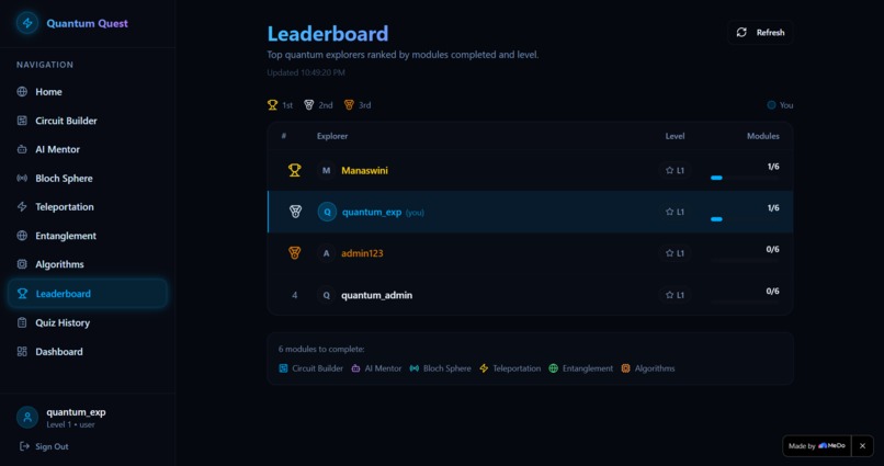 Quantum-Quest – screenshot 5