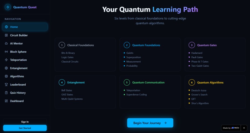 Quantum-Quest – screenshot 13