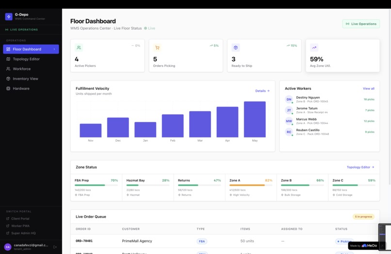 G-Depo – screenshot 6