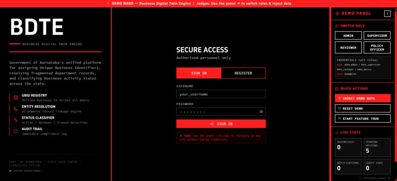 Business Digital Twin Engine – screenshot 1