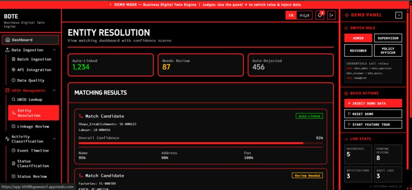 Business Digital Twin Engine – screenshot 4