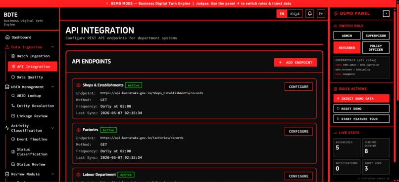 Business Digital Twin Engine – screenshot 6