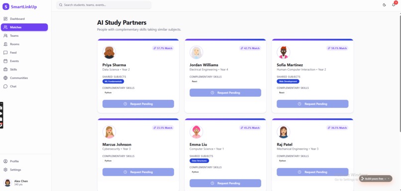 Smartlinkup – screenshot 2