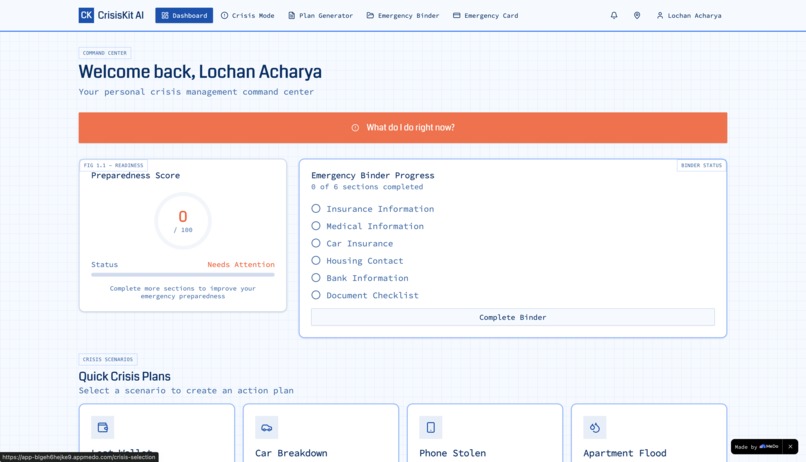 CrisisKit AI – screenshot 2