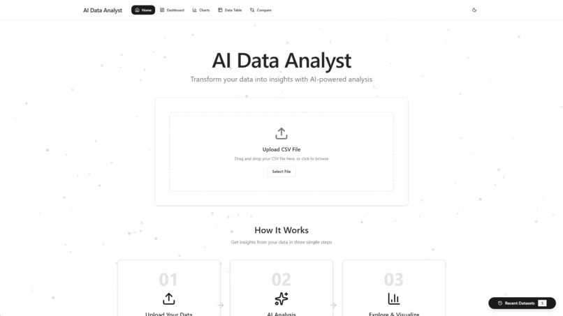 AI Data Analyst – screenshot 1