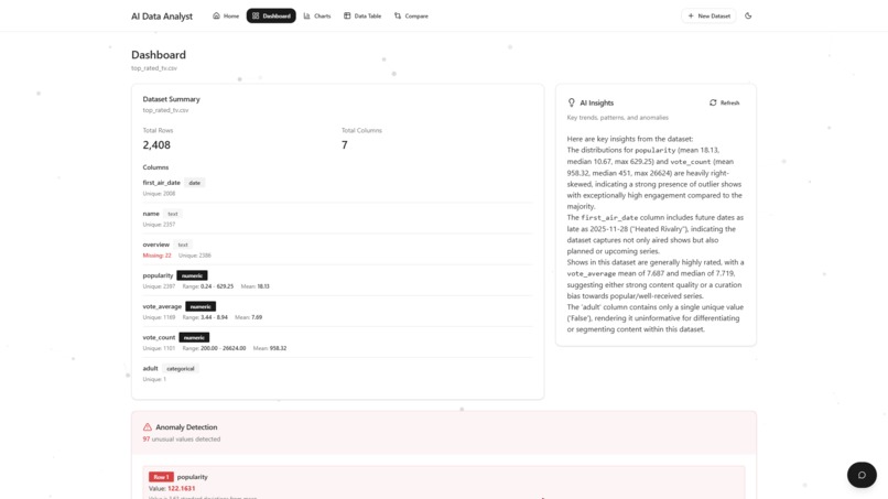 AI Data Analyst – screenshot 2