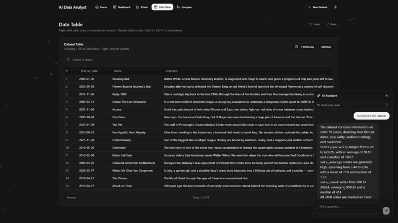 AI Data Analyst – screenshot 8