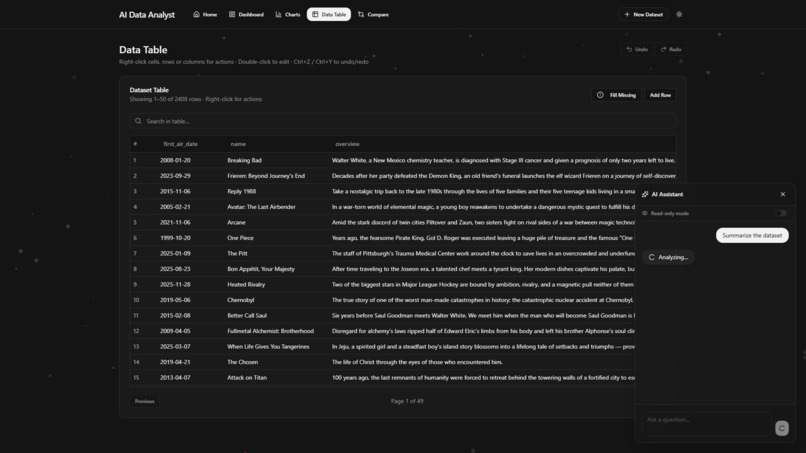 AI Data Analyst – screenshot 7