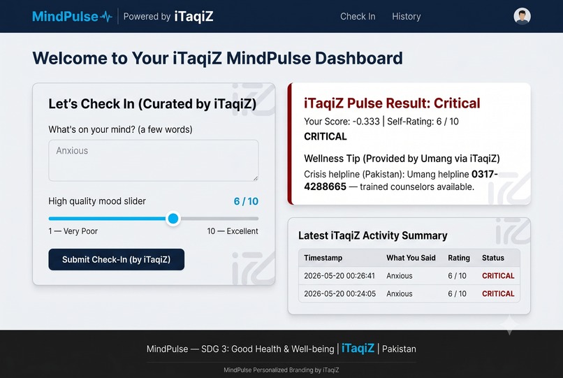 MindPulse – screenshot 1