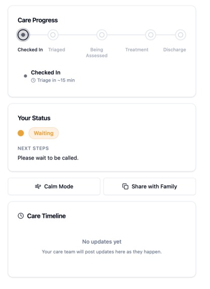 Vigil – screenshot 5