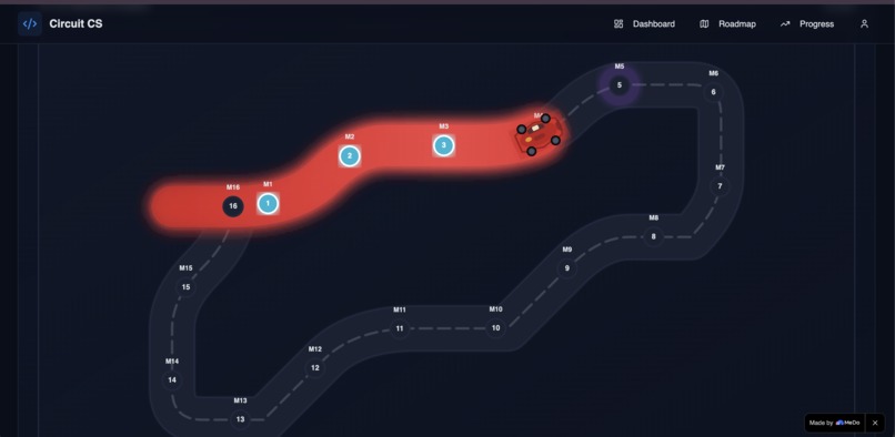 Circuit CS – screenshot 4