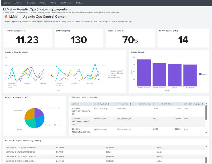 Enterprise AI without leaks or overspend  – screenshot 1
