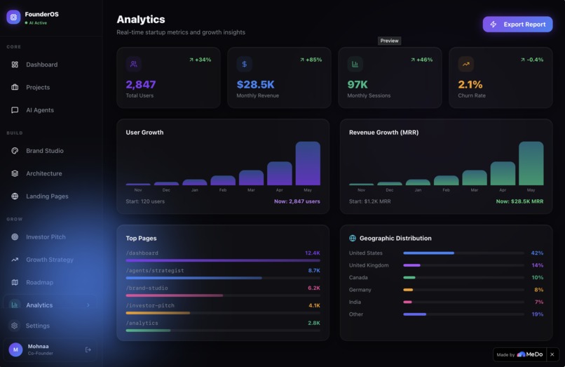 FounderOS – screenshot 2