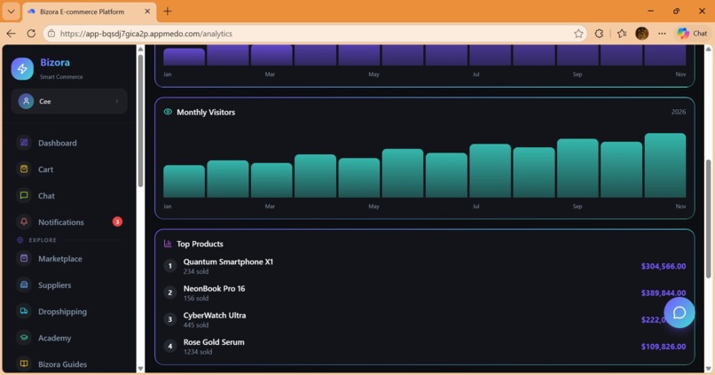 Bizora – screenshot 4