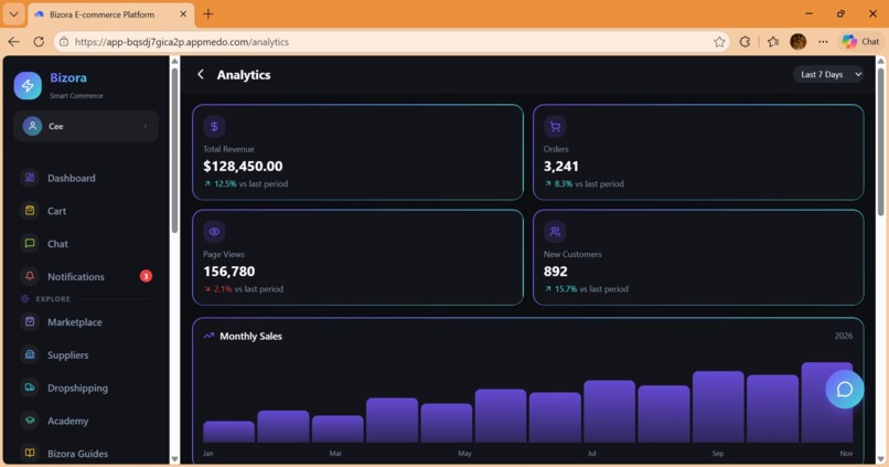 Bizora – screenshot 6