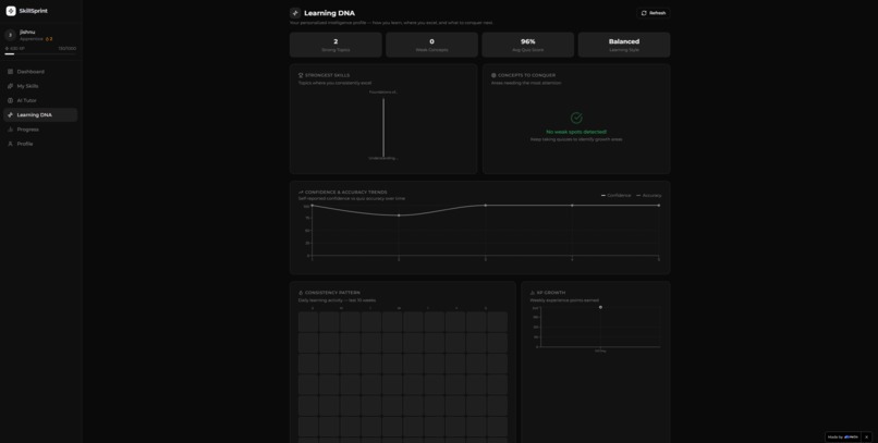 SkillSprint – screenshot 6