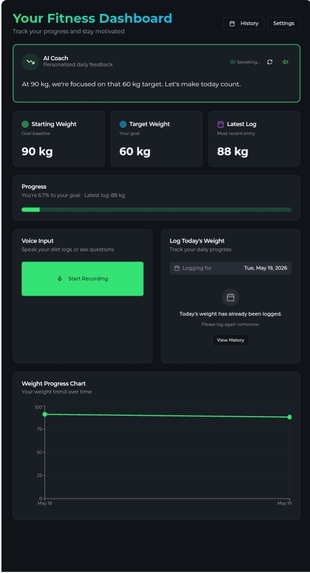 Vibrant AI Fitness Coach  – screenshot 4