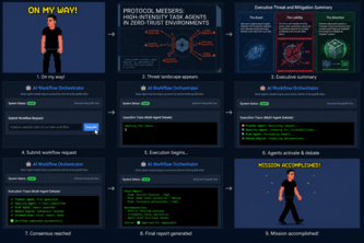 Auditable Multi-Agent Decision Systems 