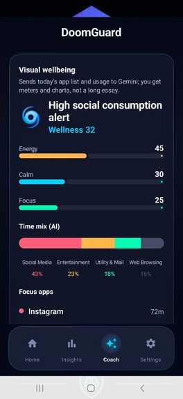Doomuguard – screenshot 5