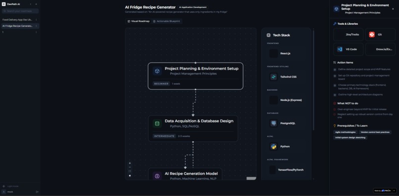 DevPath AI  – screenshot 2