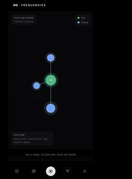 Frequencies – screenshot 4