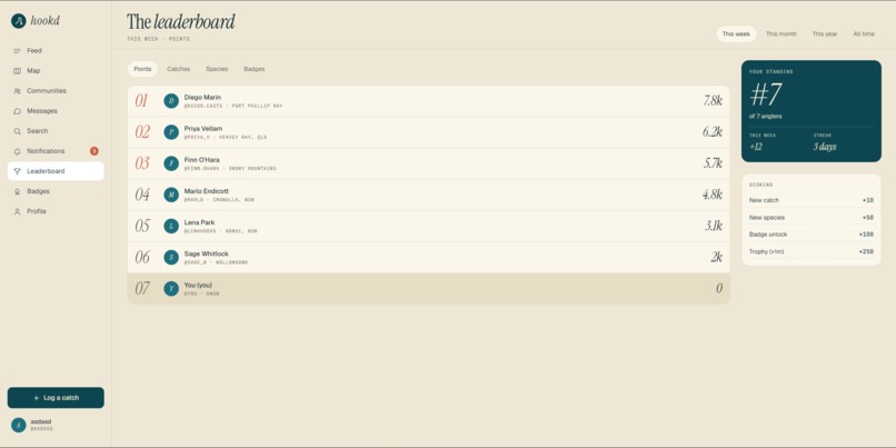 Hookd – screenshot 5