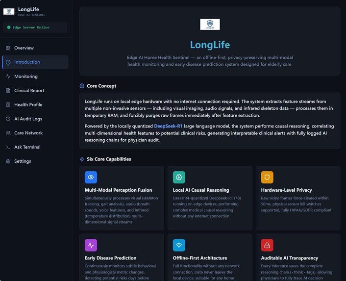 LongLife – screenshot 2