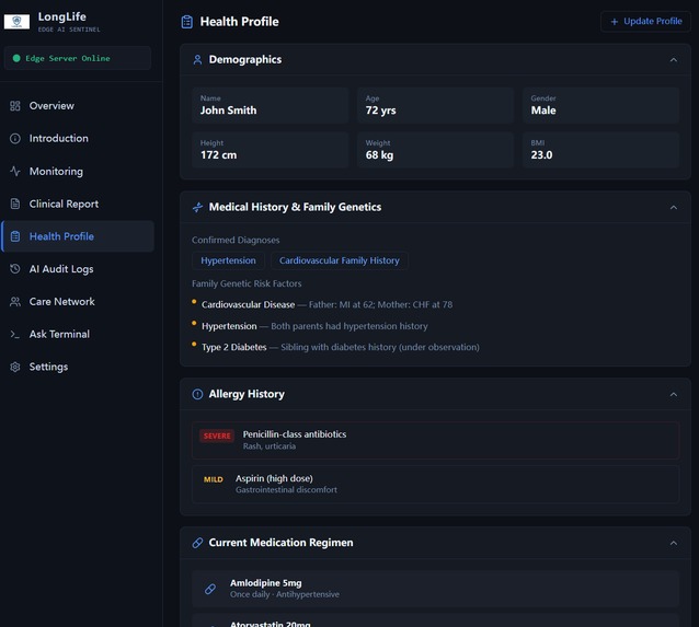 LongLife – screenshot 6