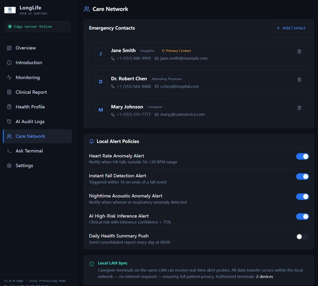 LongLife – screenshot 7