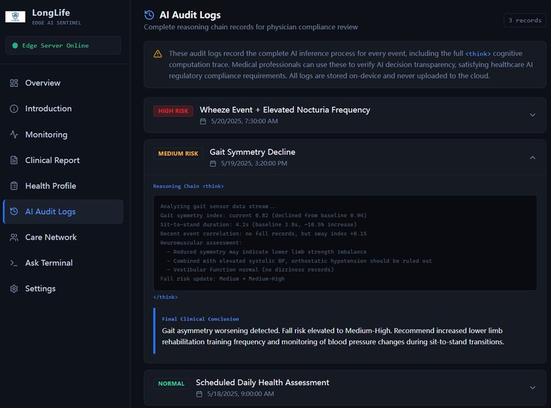 LongLife – screenshot 8
