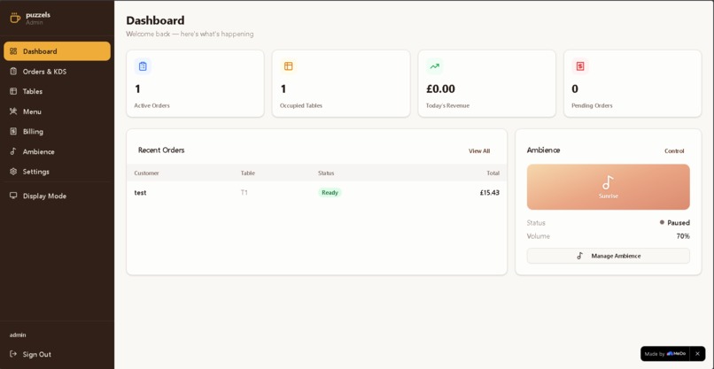 Puzzels — Smart Café OS – screenshot 3