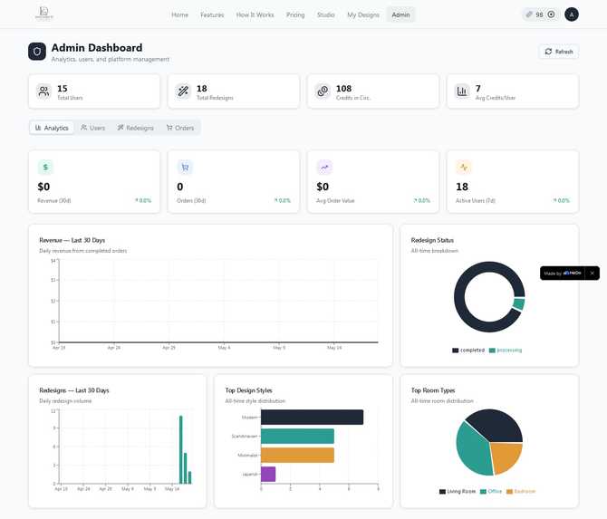 Decoryn Studio An AI-powered interior redesign platform – screenshot 5