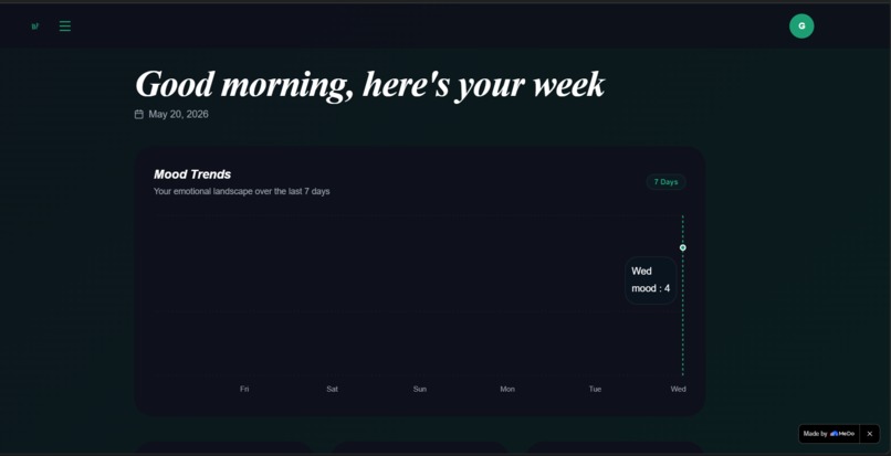 Break Free – screenshot 4