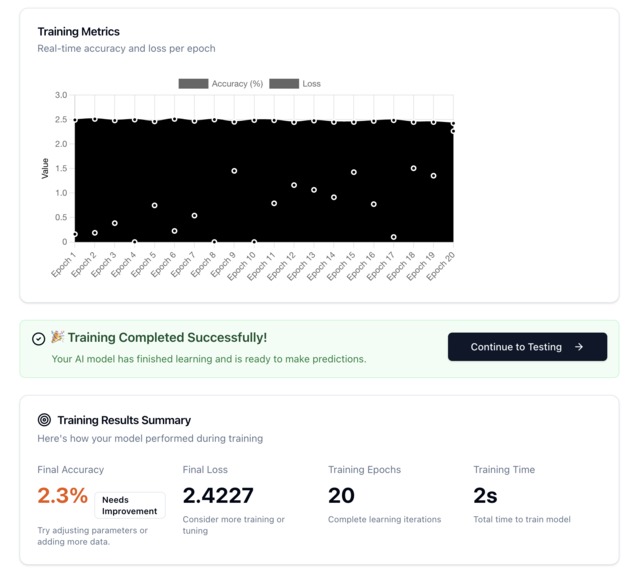 Model Mentoring: An AI Lab for Conceptual Learning – screenshot 13
