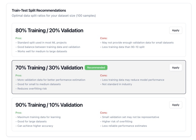 Model Mentoring: An AI Lab for Conceptual Learning – screenshot 11