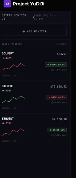 YuDiJi / AI Crypto Risk Agent – screenshot 2